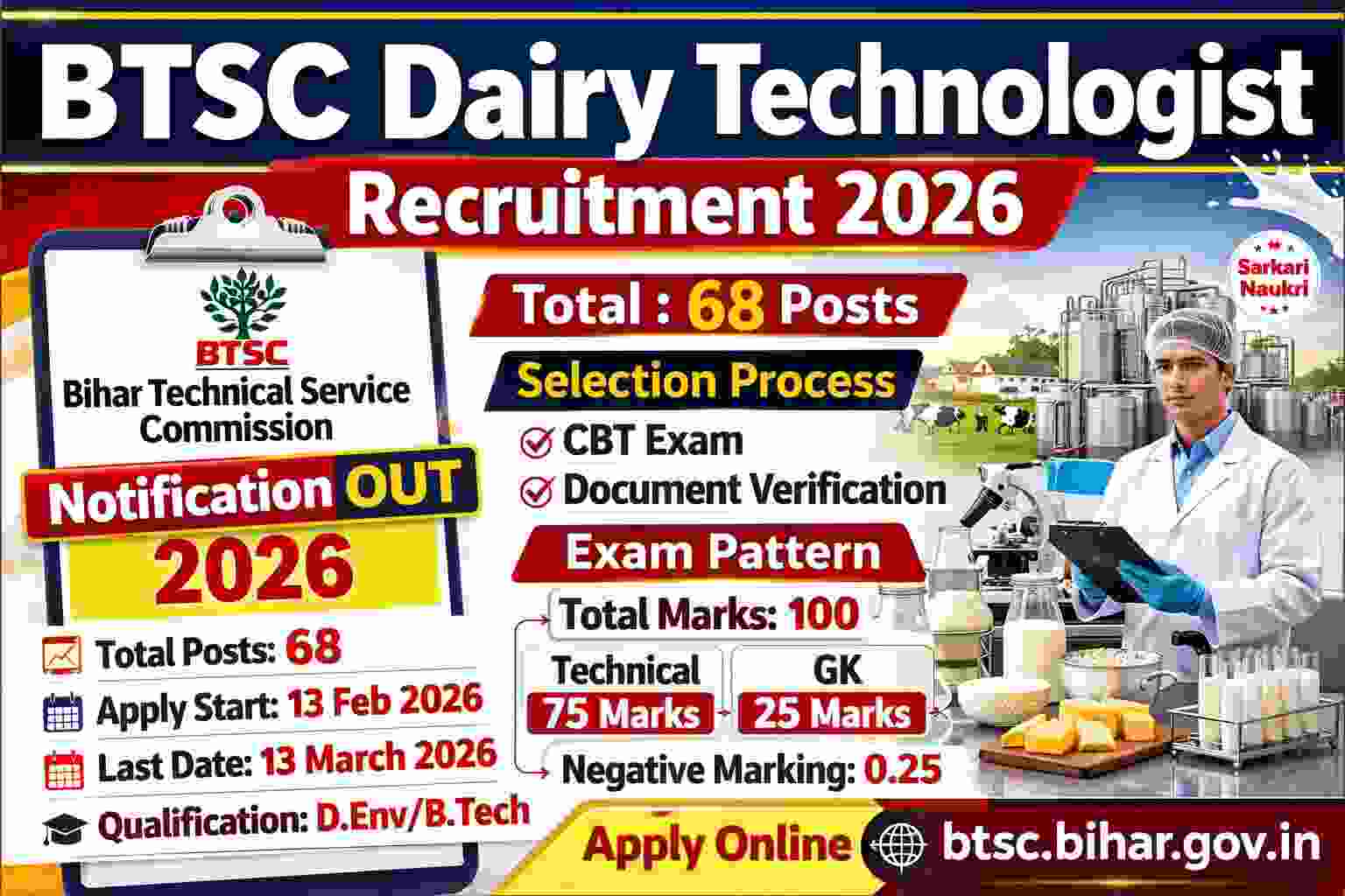 Bihar BTSC Dairy Technologist Bharti 2026 – कुल 68 पद • आवेदन प्रारम्भ 13/02/2026, वेतन  9300–34800 + GP 4200